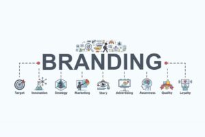 Brand Identity in the Digital Age