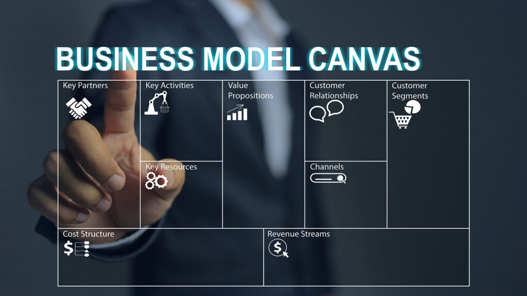 business model canvas template