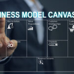 business model canvas template