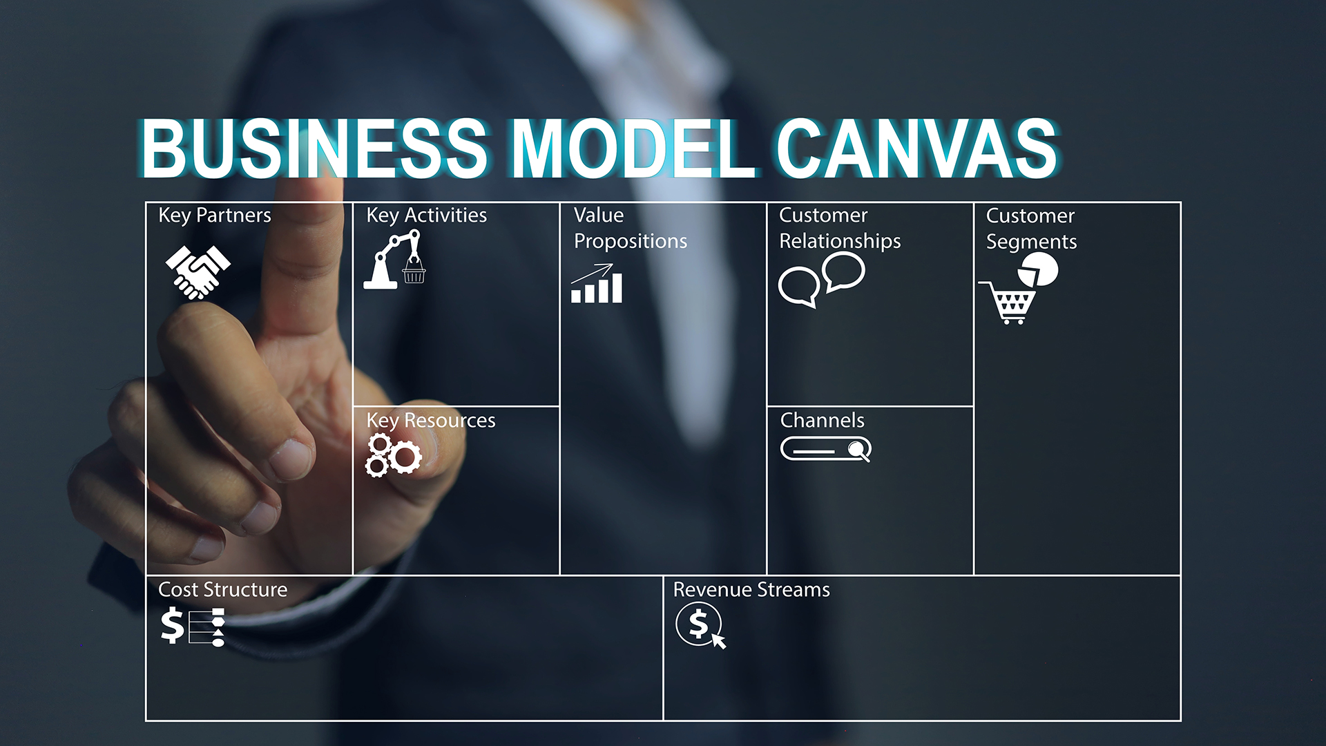 business model canvas template