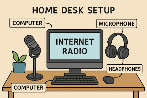 Understand the necessary equipment and software for broadcasting.